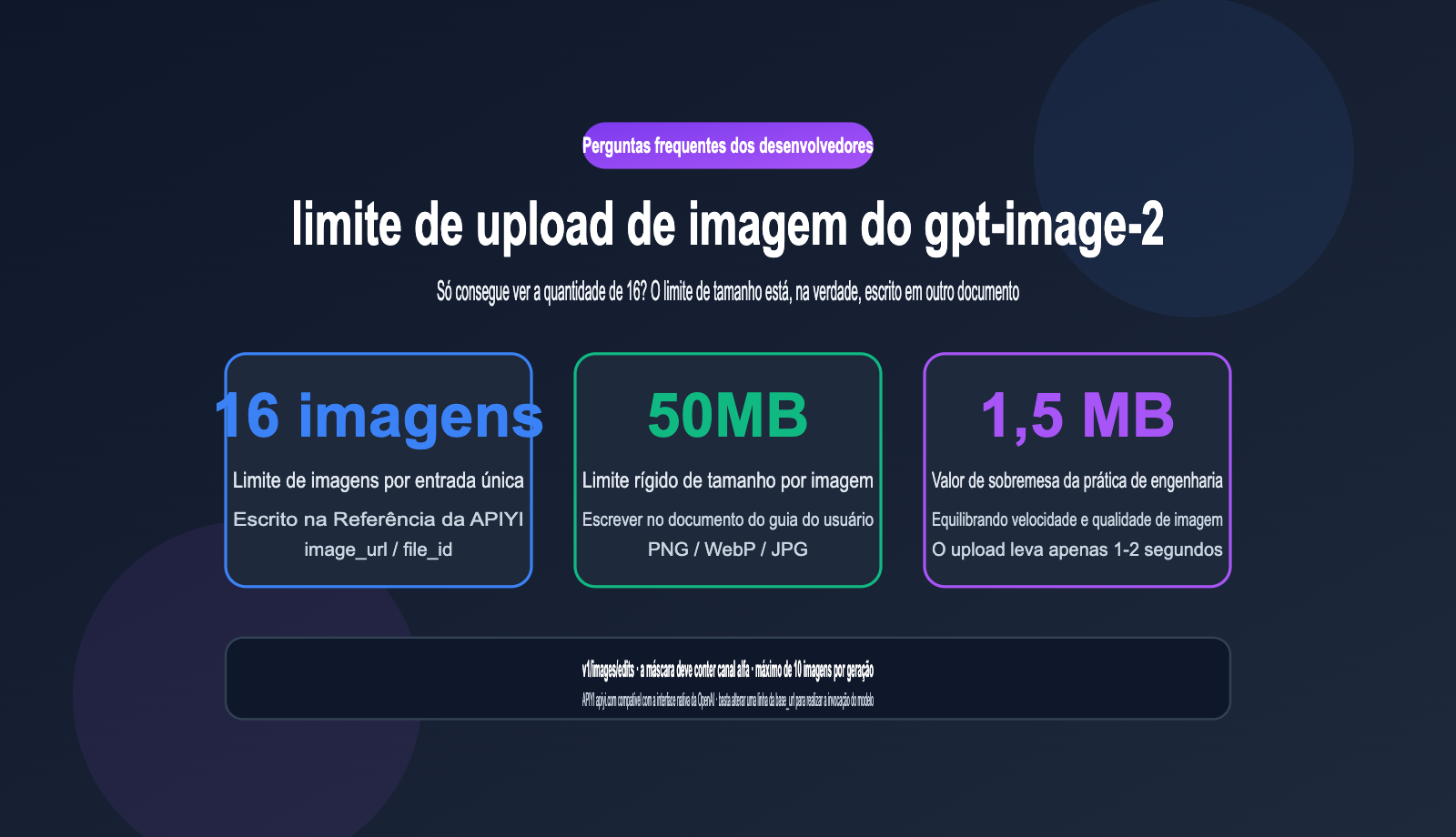 gpt-image-2-api-image-upload-size-limit-guide-pt-pt 图示