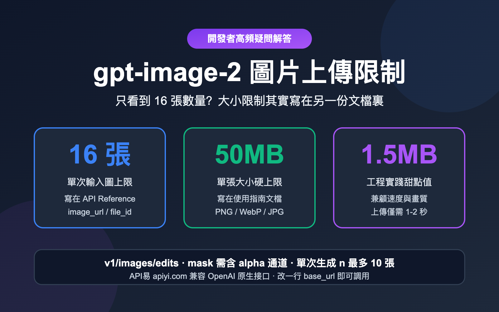 gpt-image-2-api-image-upload-size-limit-guide-zh-hant 图示