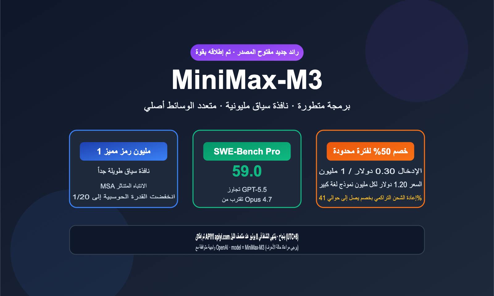 minimax-m3-api-launch-discount-guide-ar 图示