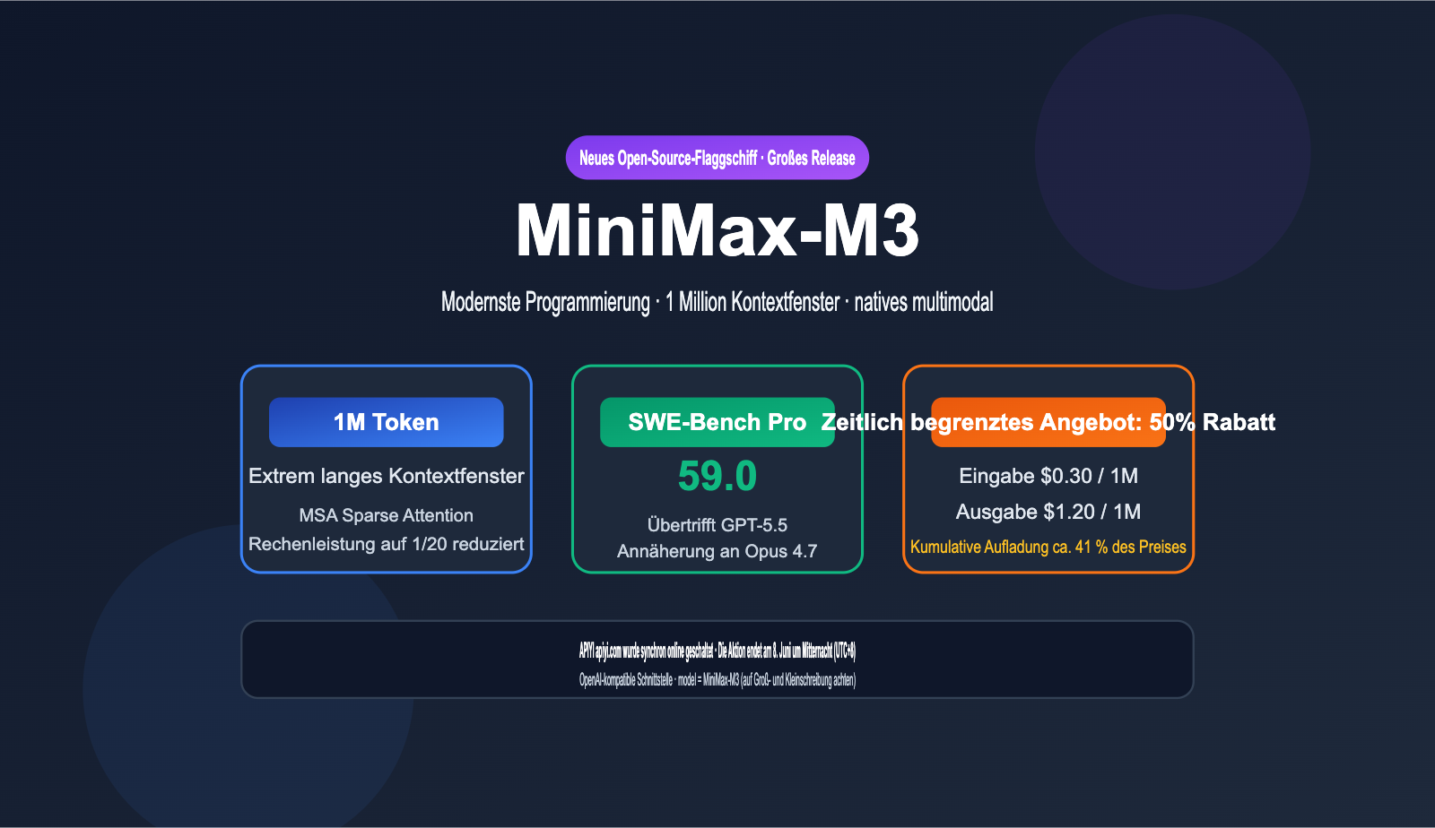 minimax-m3-api-launch-discount-guide-de 图示