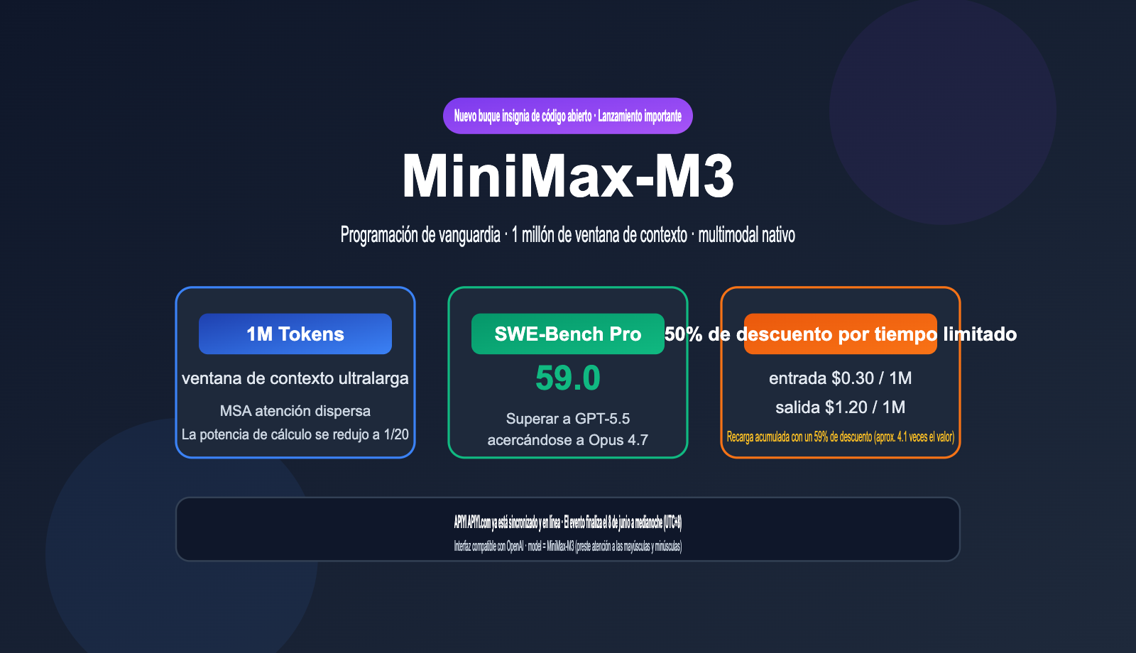 minimax-m3-api-launch-discount-guide-es 图示