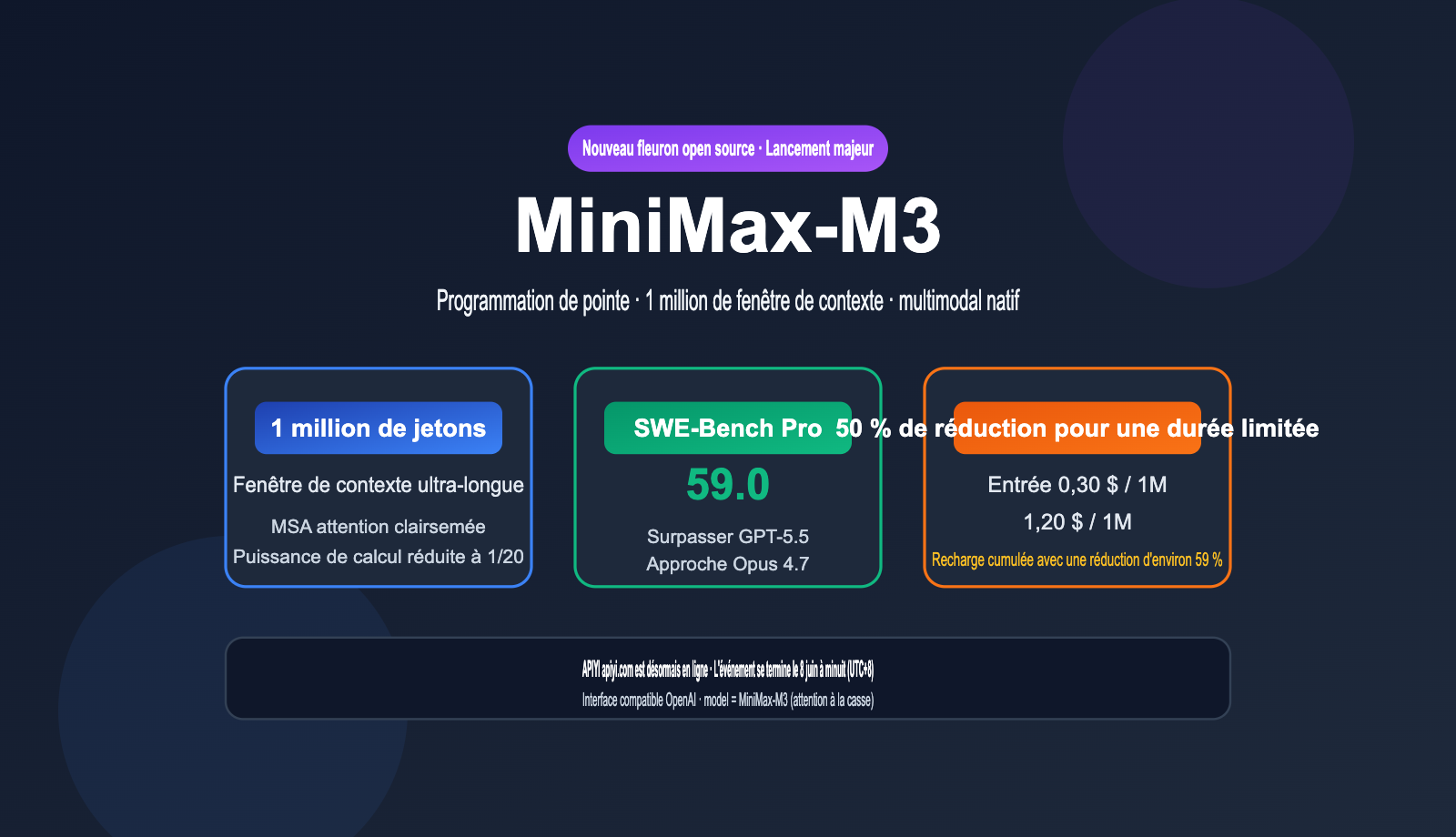 minimax-m3-api-launch-discount-guide-fr 图示