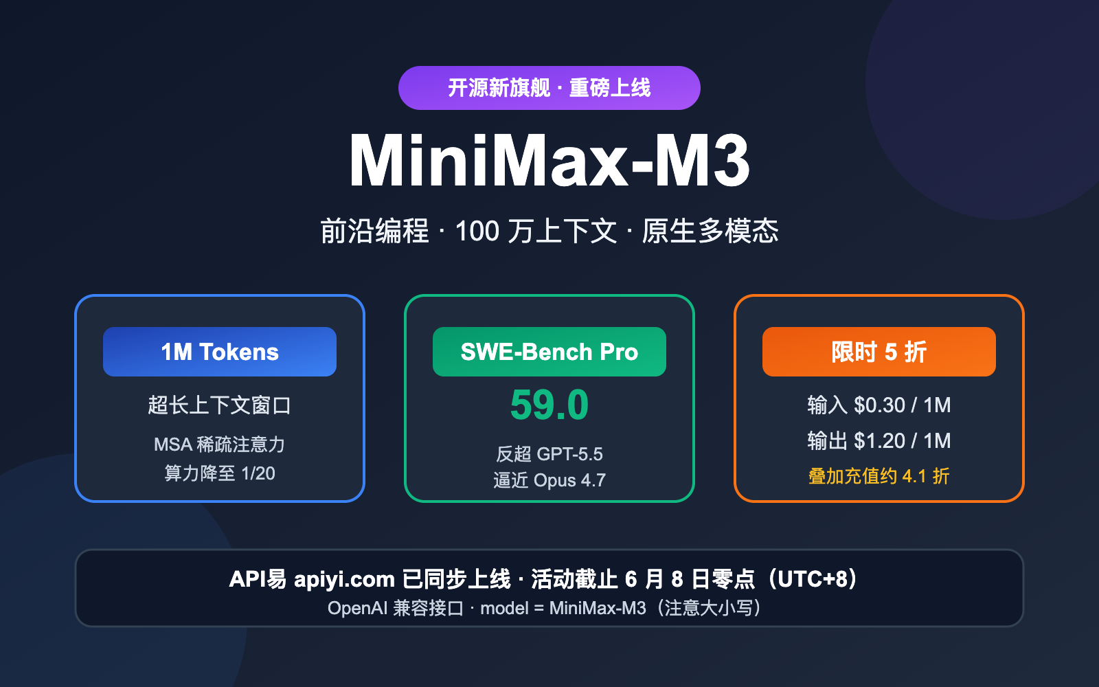 minimax-m3-api-launch-discount-guide 图示