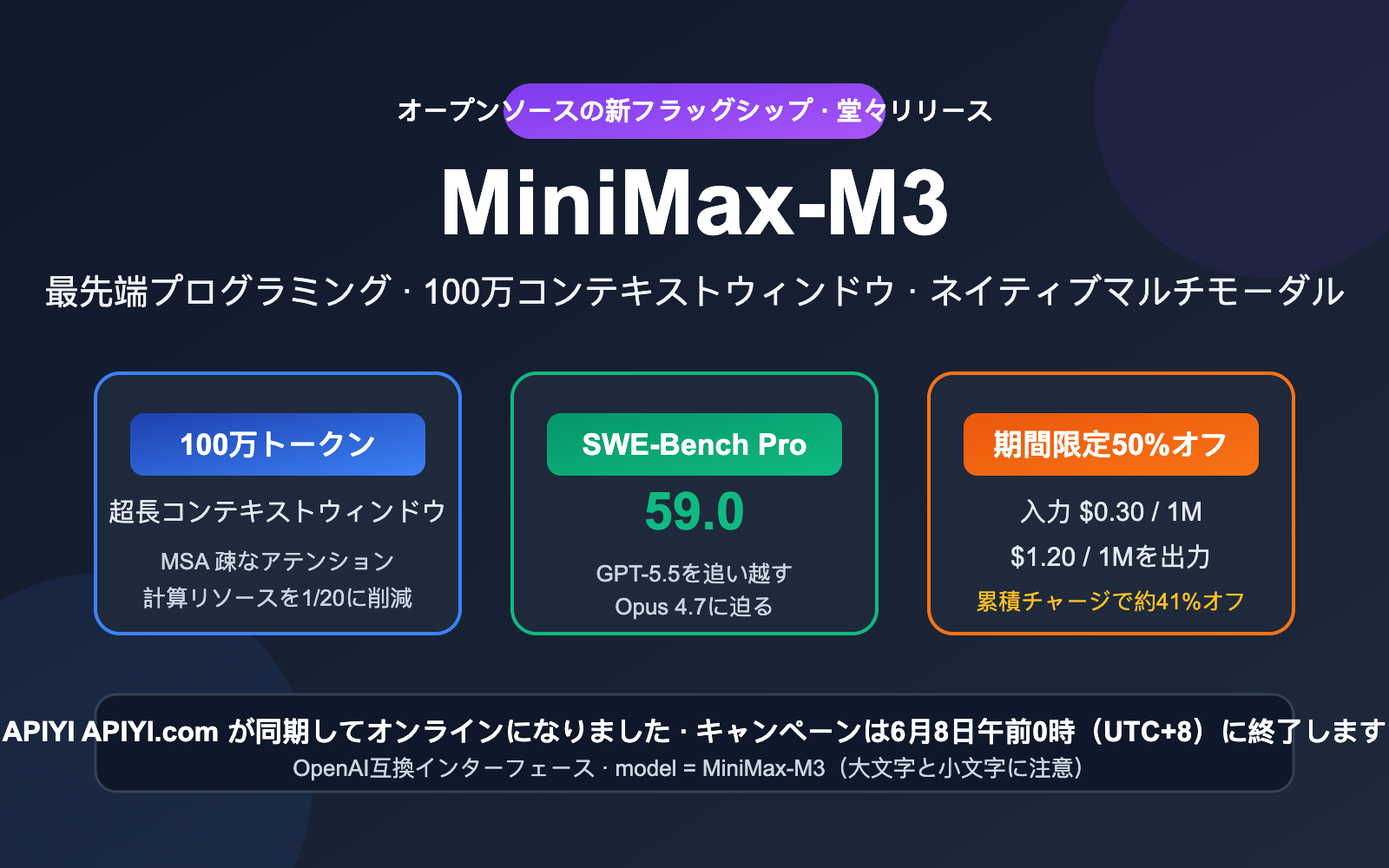minimax-m3-api-launch-discount-guide-ja 图示