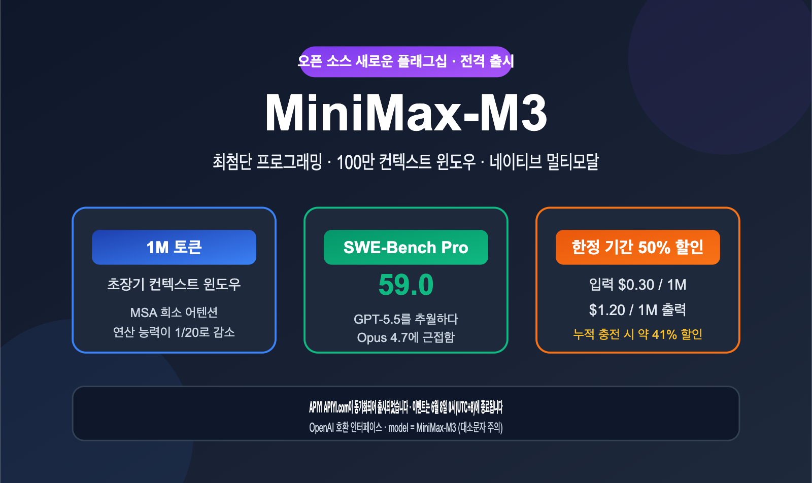 minimax-m3-api-launch-discount-guide-ko 图示