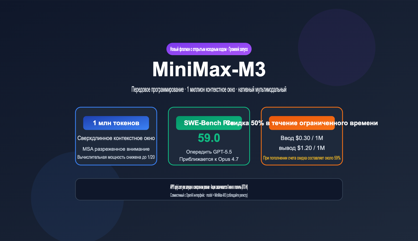 minimax-m3-api-launch-discount-guide-ru 图示