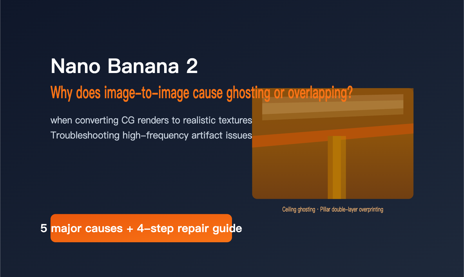 nano-banana-2-ghosting-double-image-fix-en 图示