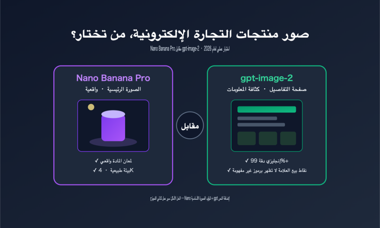 nano banana pro vs gpt image 2 ecommerce product image comparison ar image 0 图示