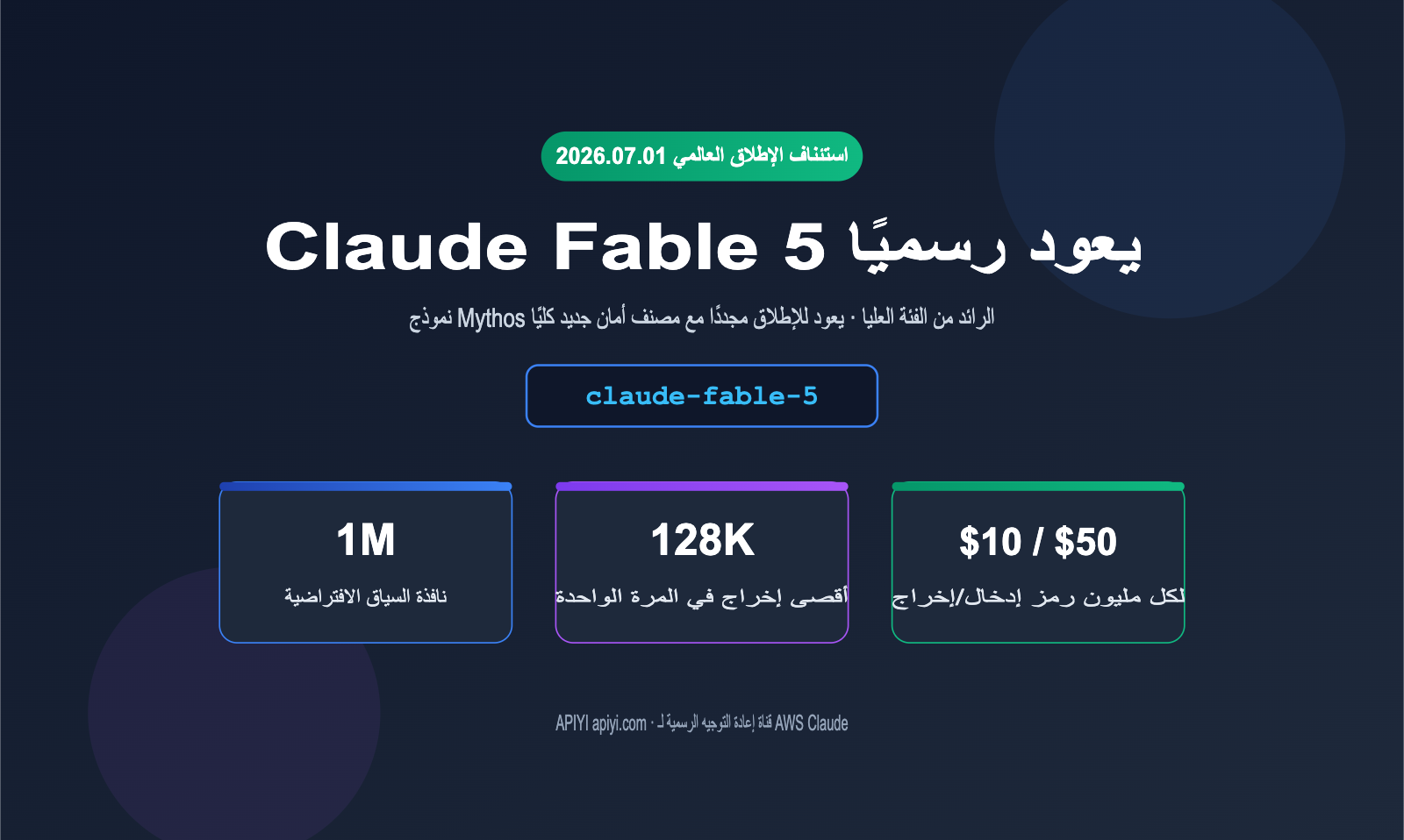 claude-fable-5-comeback-api-guide-ar 图示
