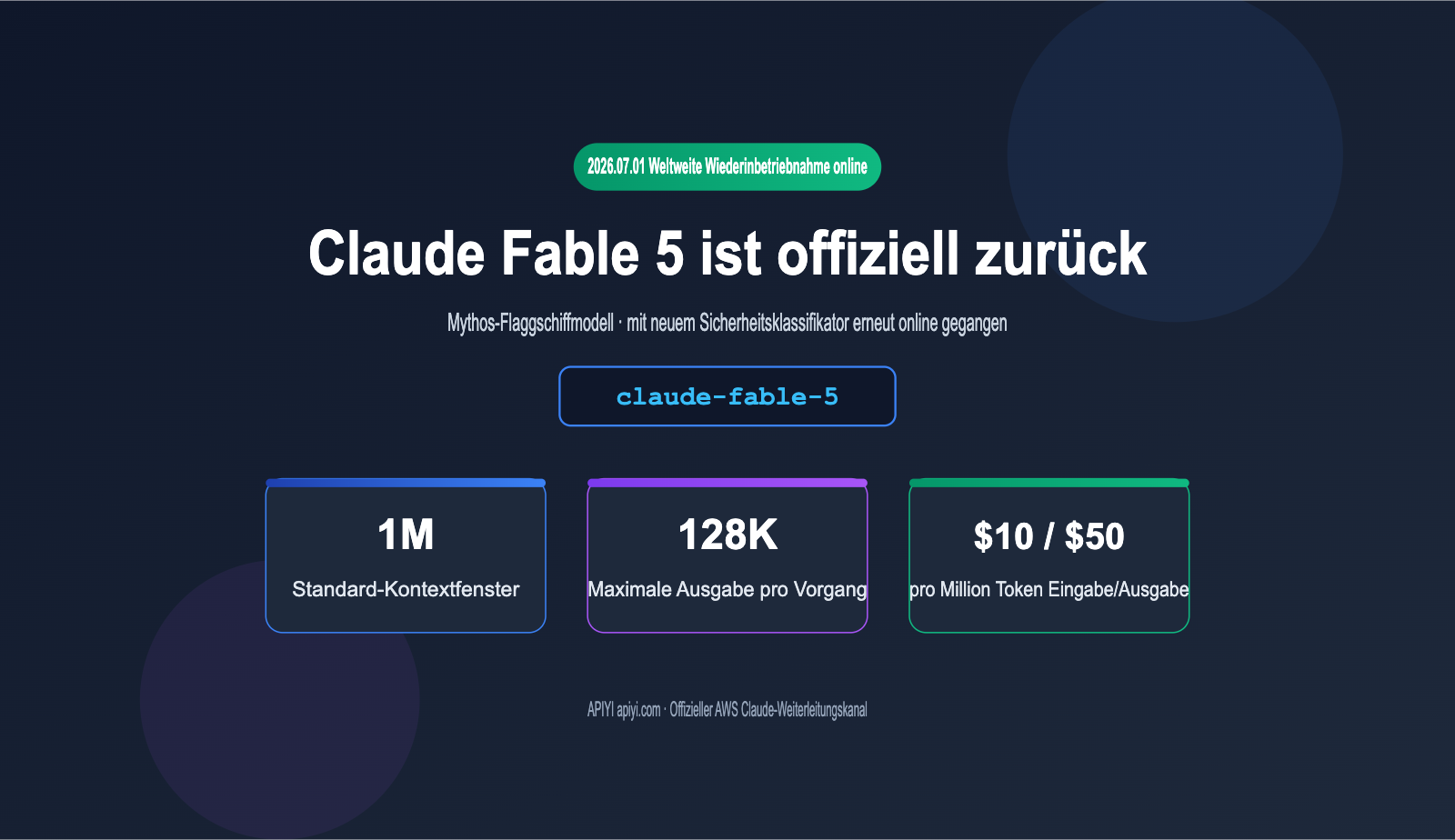 claude-fable-5-comeback-api-guide-de 图示