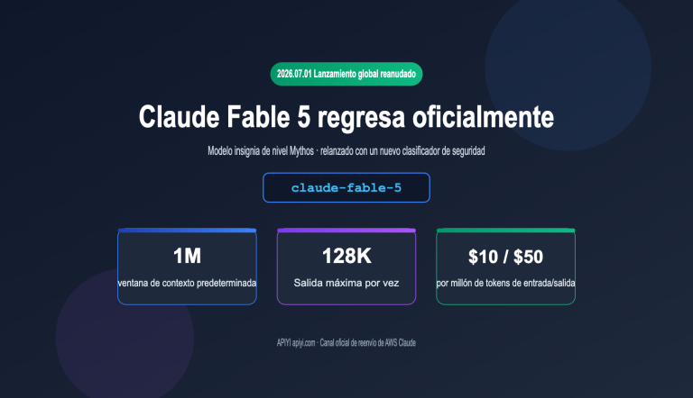 claude fable 5 comeback api guide es image 0 图示