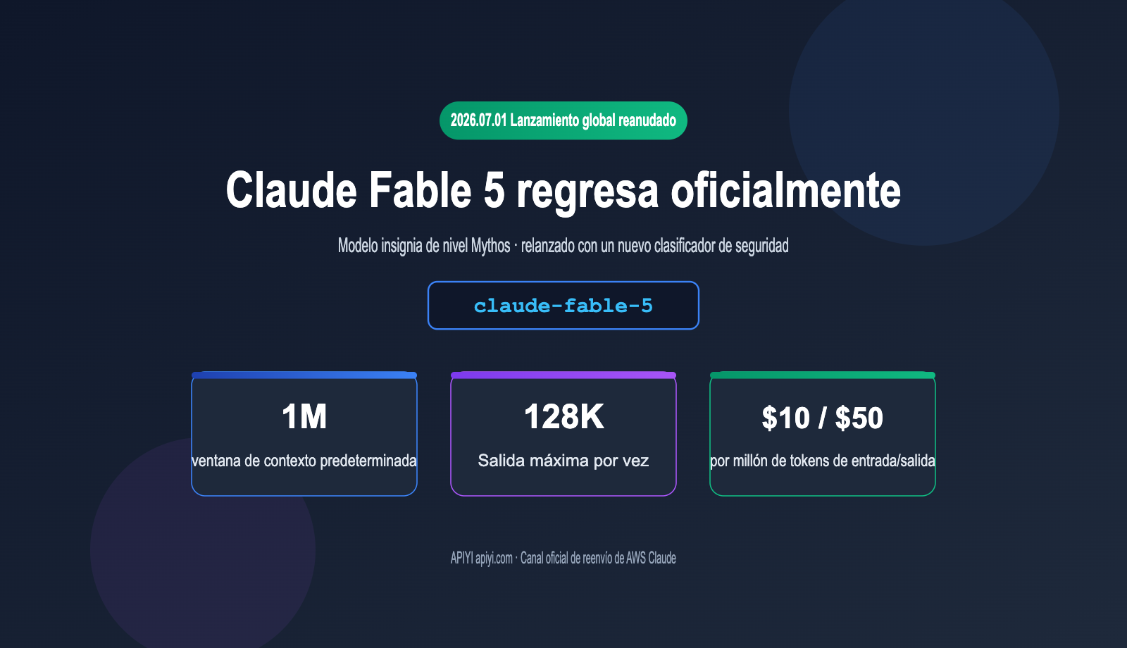 claude-fable-5-comeback-api-guide-es 图示