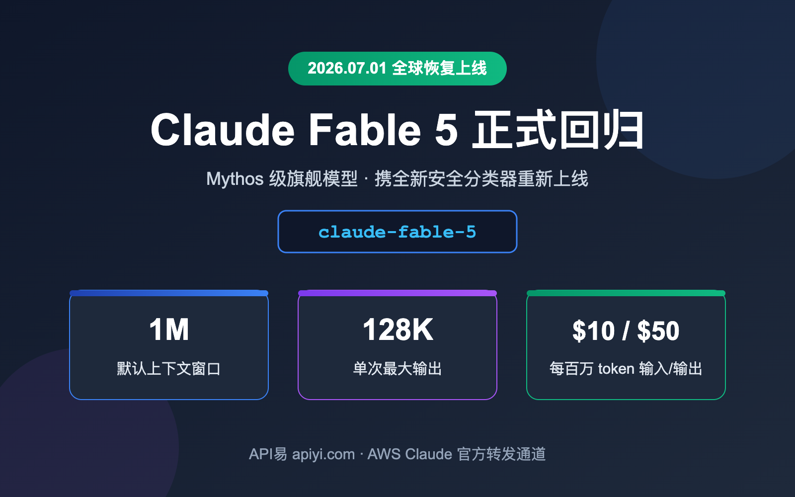 claude-fable-5-comeback-api-guide 图示