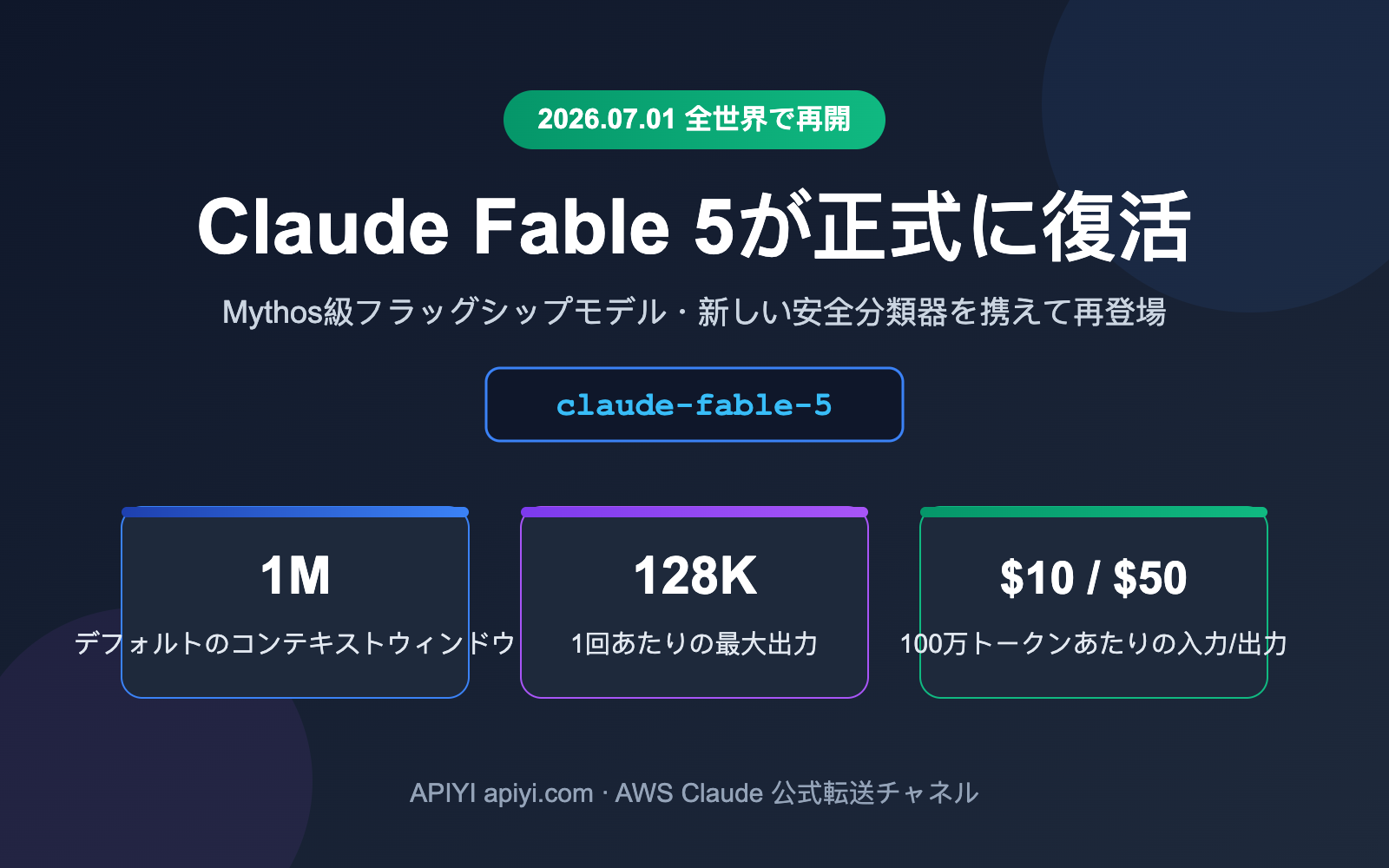 claude-fable-5-comeback-api-guide-ja 图示