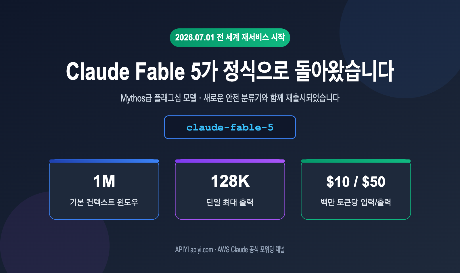 claude-fable-5-comeback-api-guide-ko 图示