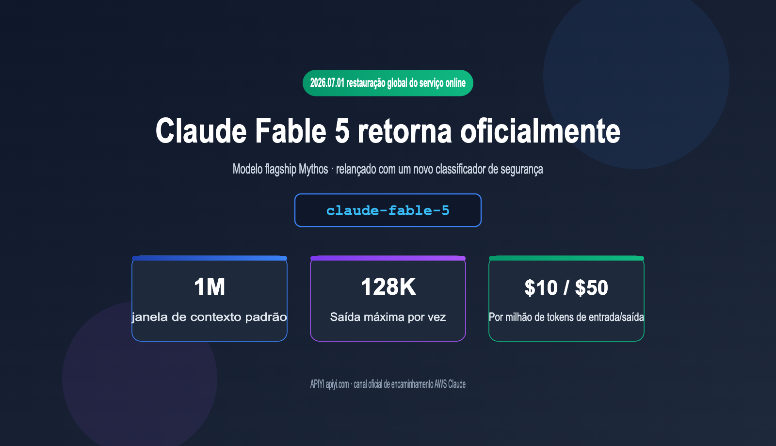 claude-fable-5-comeback-api-guide-pt-pt 图示
