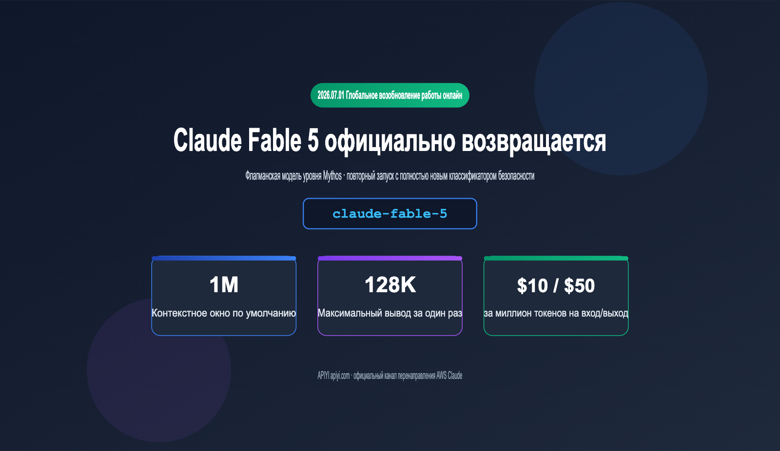claude-fable-5-comeback-api-guide-ru 图示