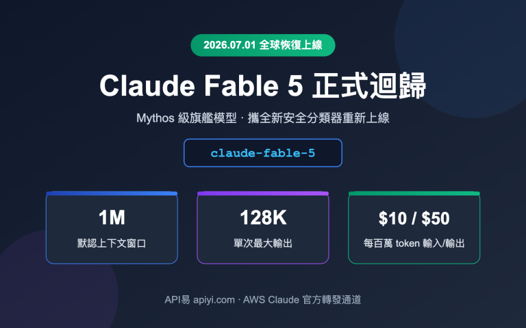 claude fable 5 comeback api guide zh hant image 0 图示