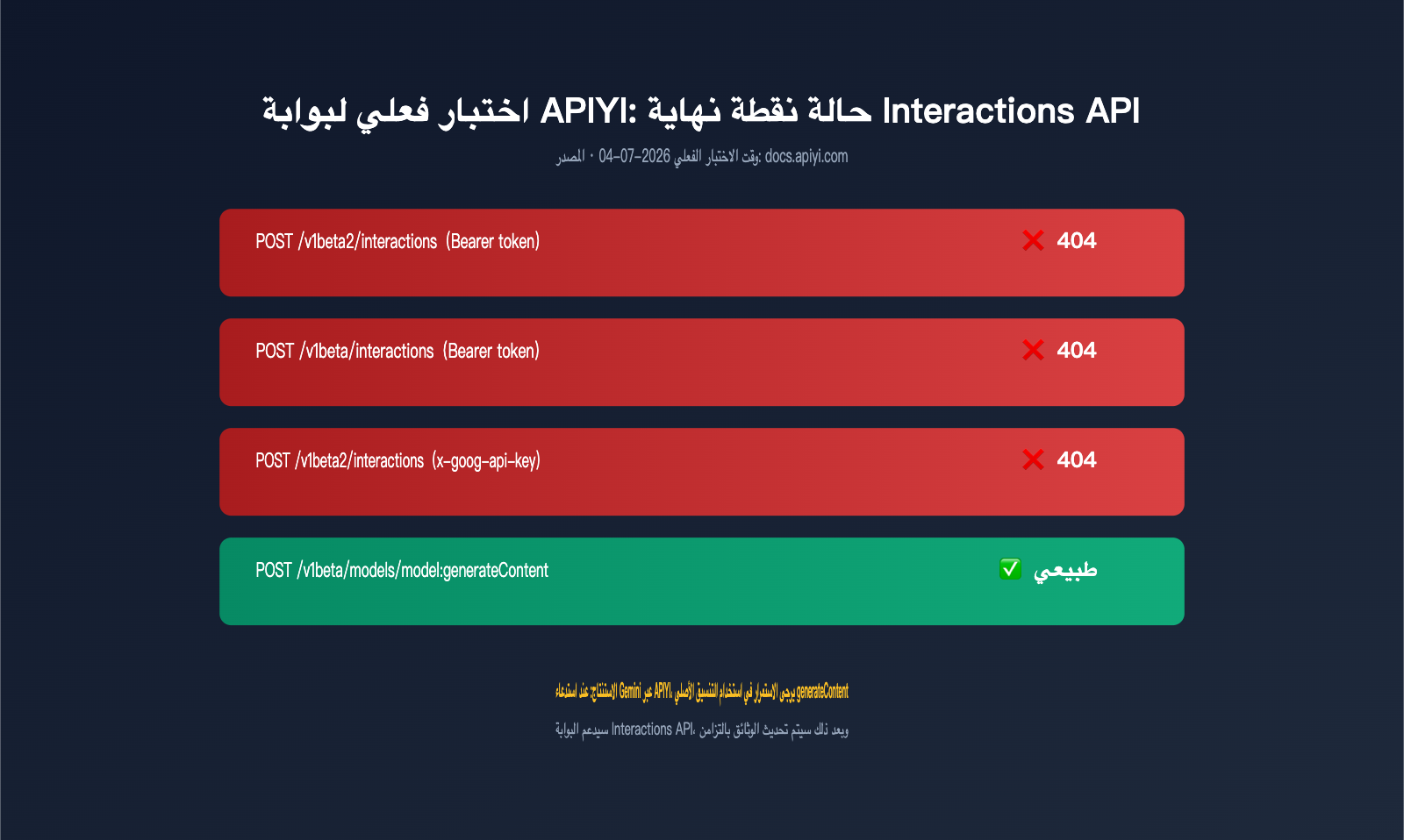 gemini-interactions-api-vs-generatecontent-comparison-ar 图示