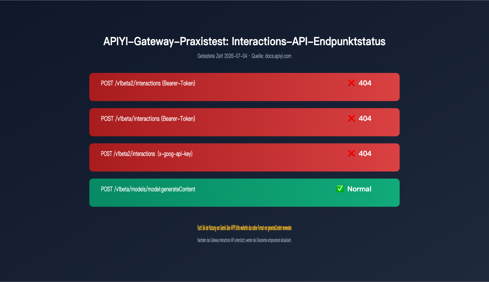 gemini-interactions-api-vs-generatecontent-comparison-de 图示