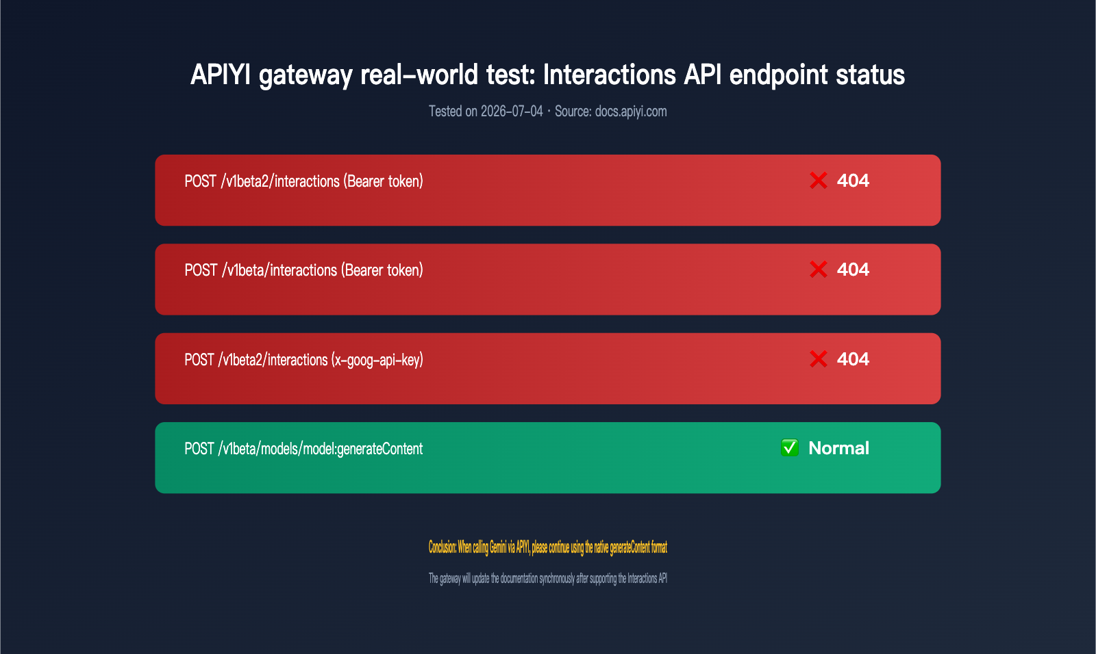 gemini-interactions-api-vs-generatecontent-comparison-en 图示