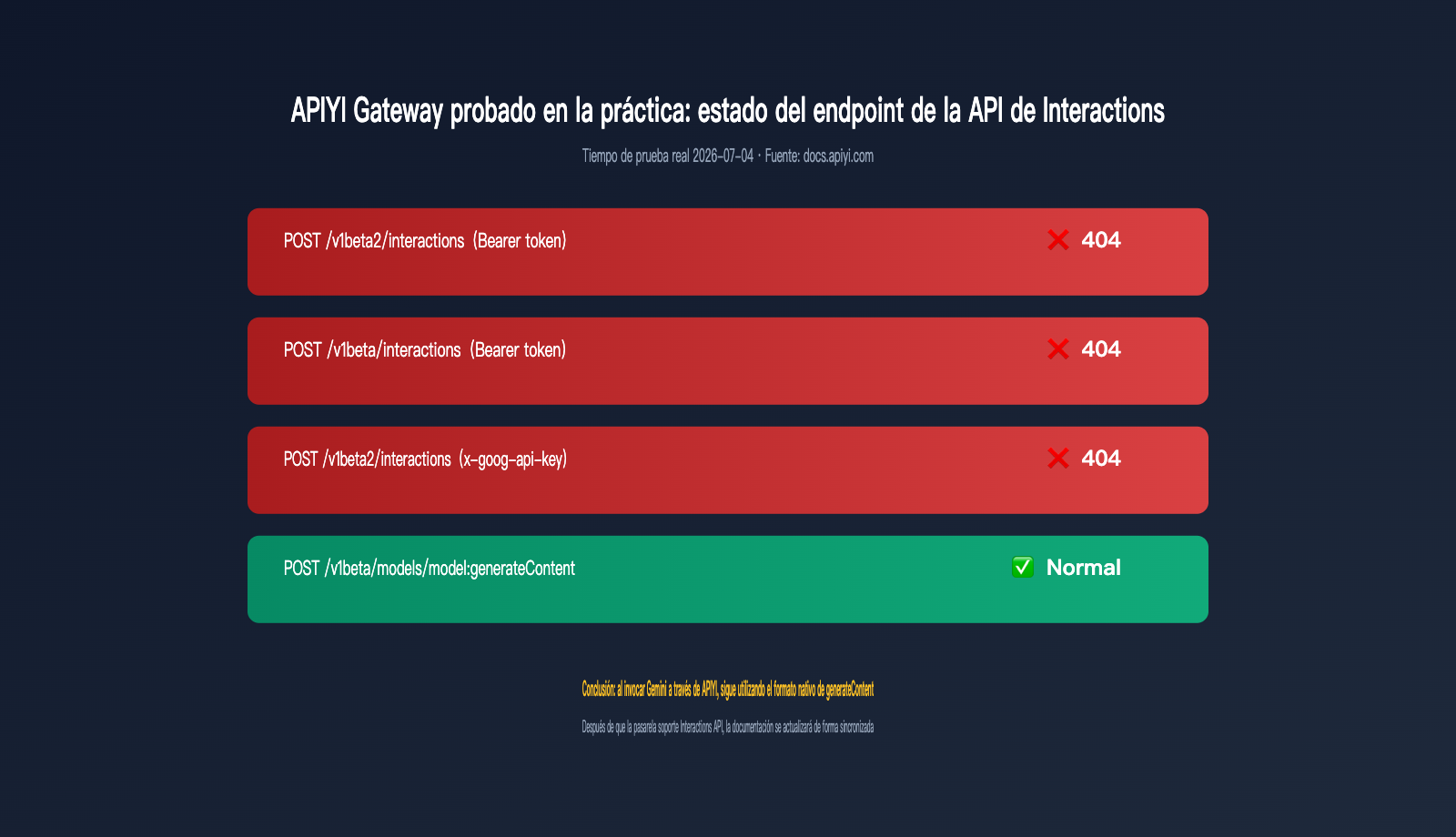 gemini-interactions-api-vs-generatecontent-comparison-es 图示