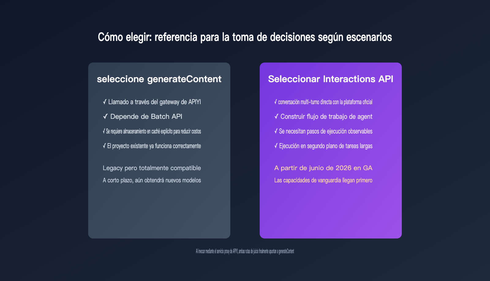gemini-interactions-api-vs-generatecontent-comparison-es 图示