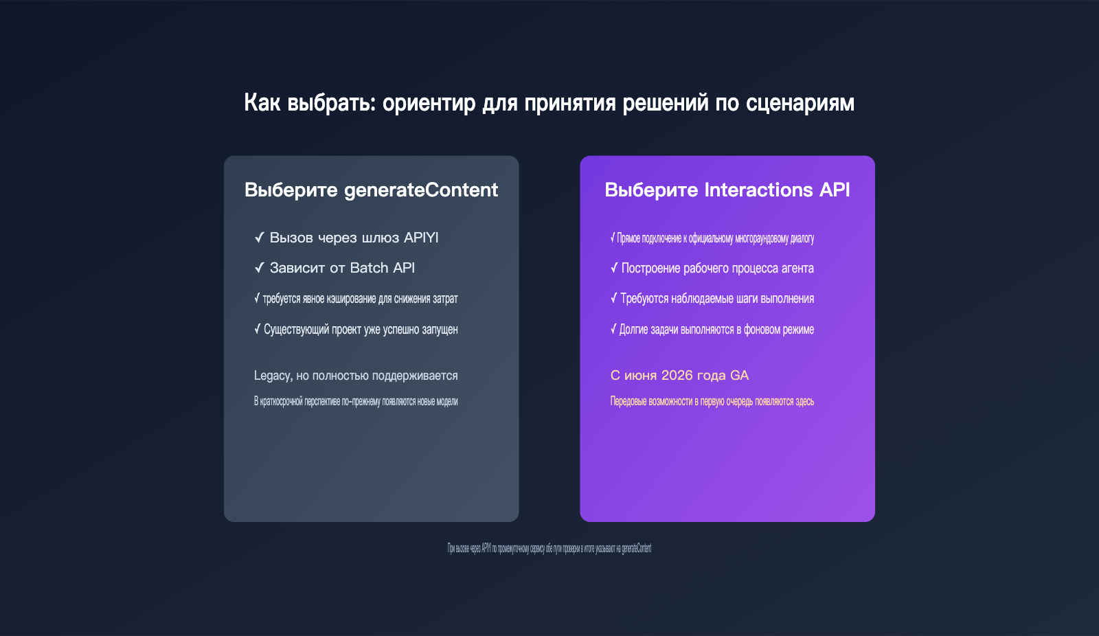 gemini-interactions-api-vs-generatecontent-comparison-ru 图示