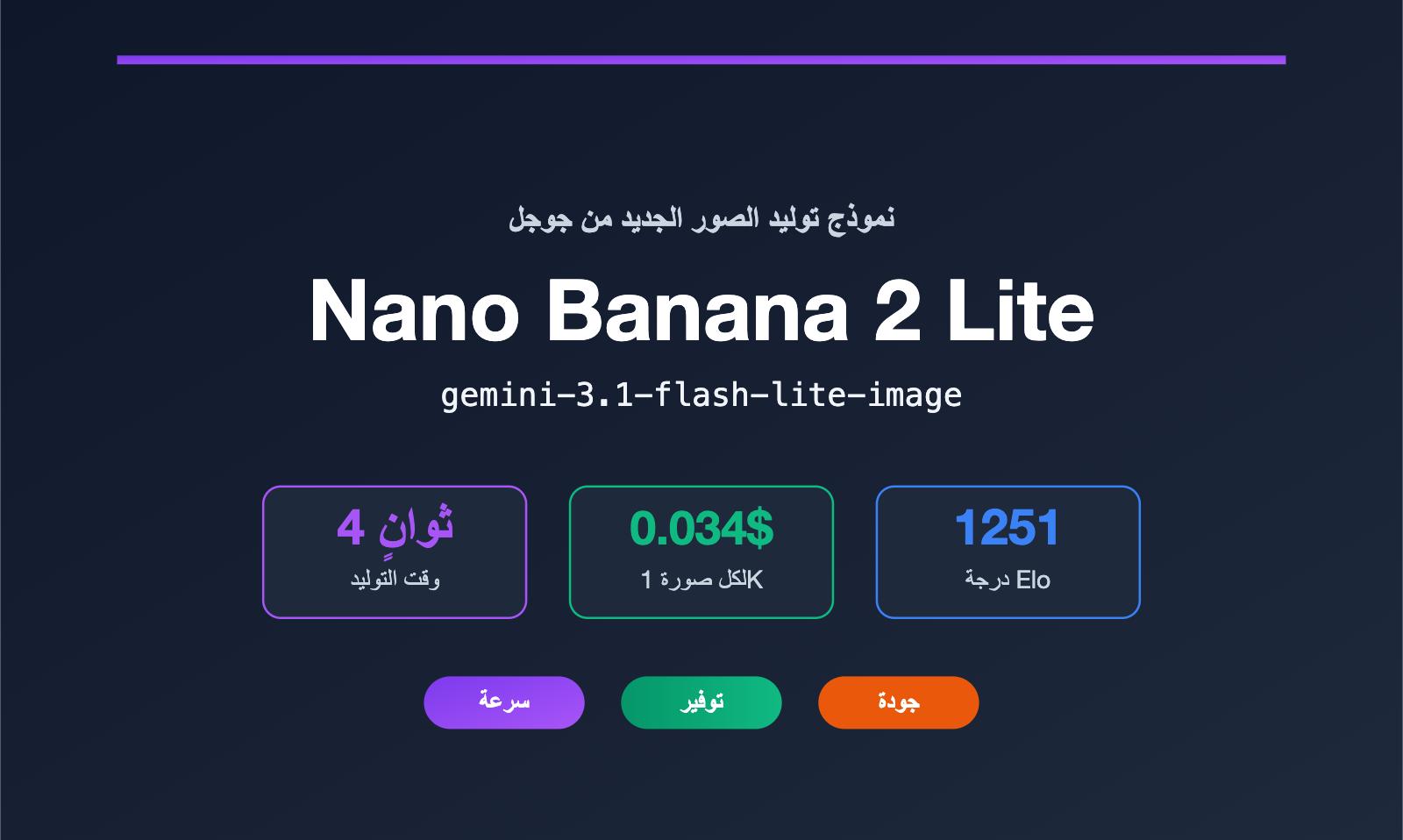 nano-banana-2-lite-api-guide-ar 图示