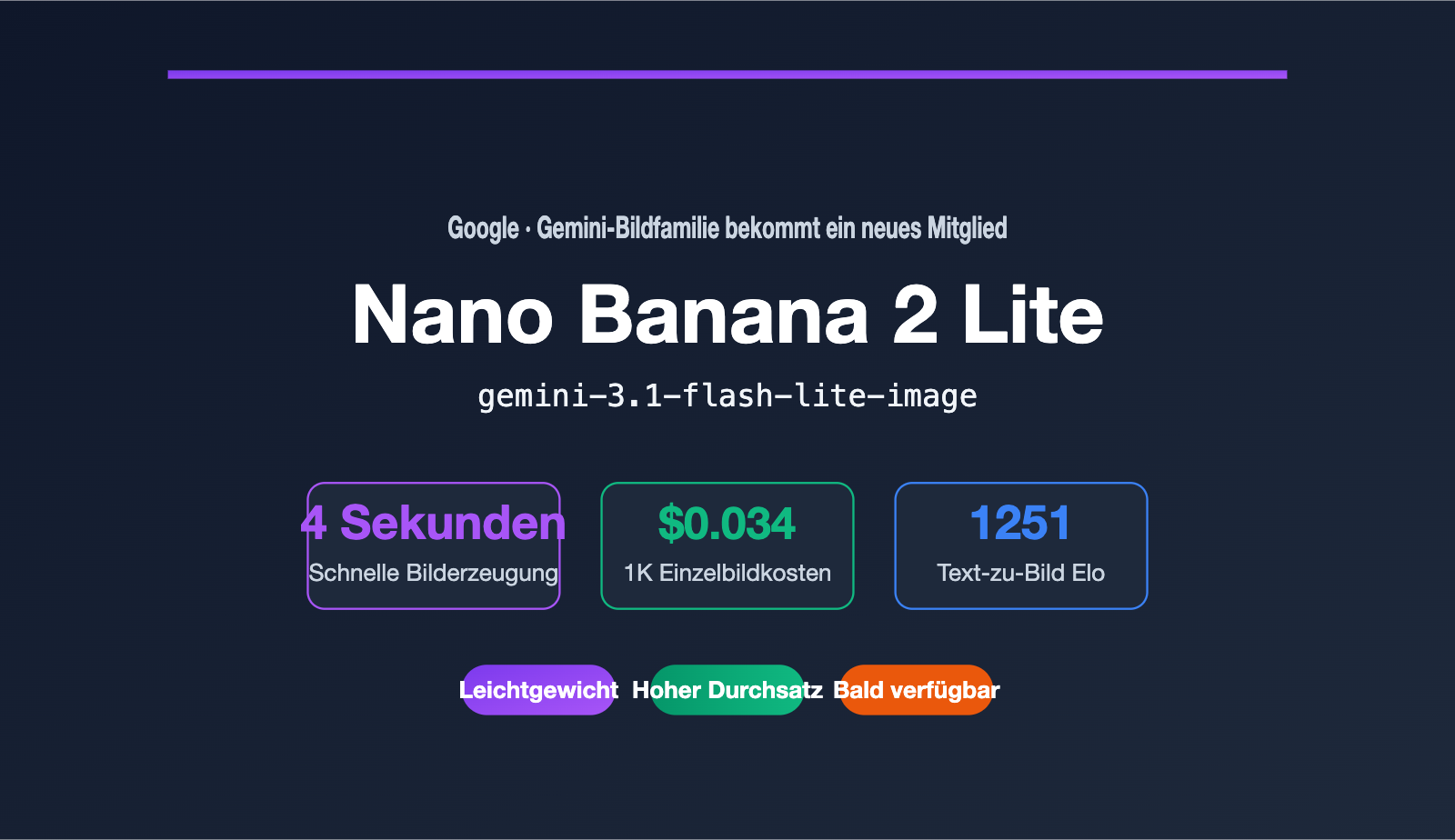 nano-banana-2-lite-api-guide-de 图示