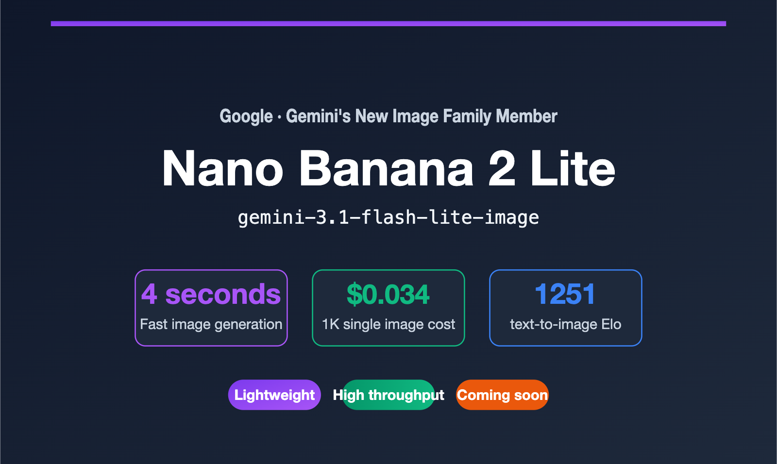 nano-banana-2-lite-api-guide-en 图示