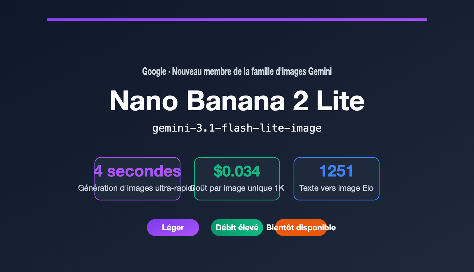 nano-banana-2-lite-api-guide-fr 图示