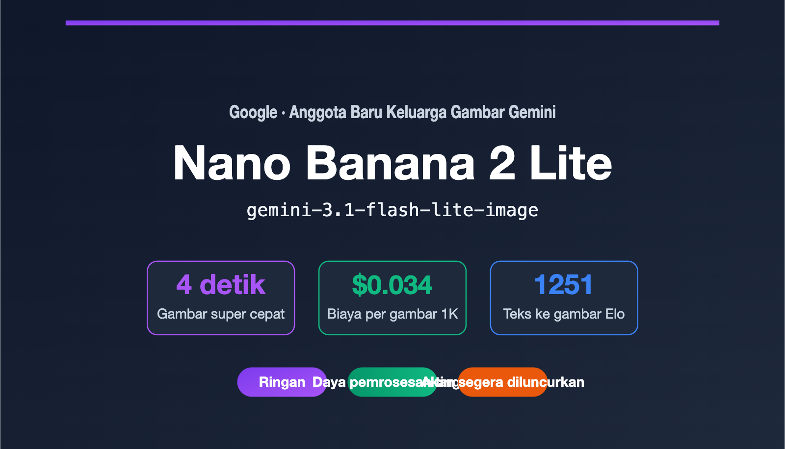 nano-banana-2-lite-api-guide-id 图示