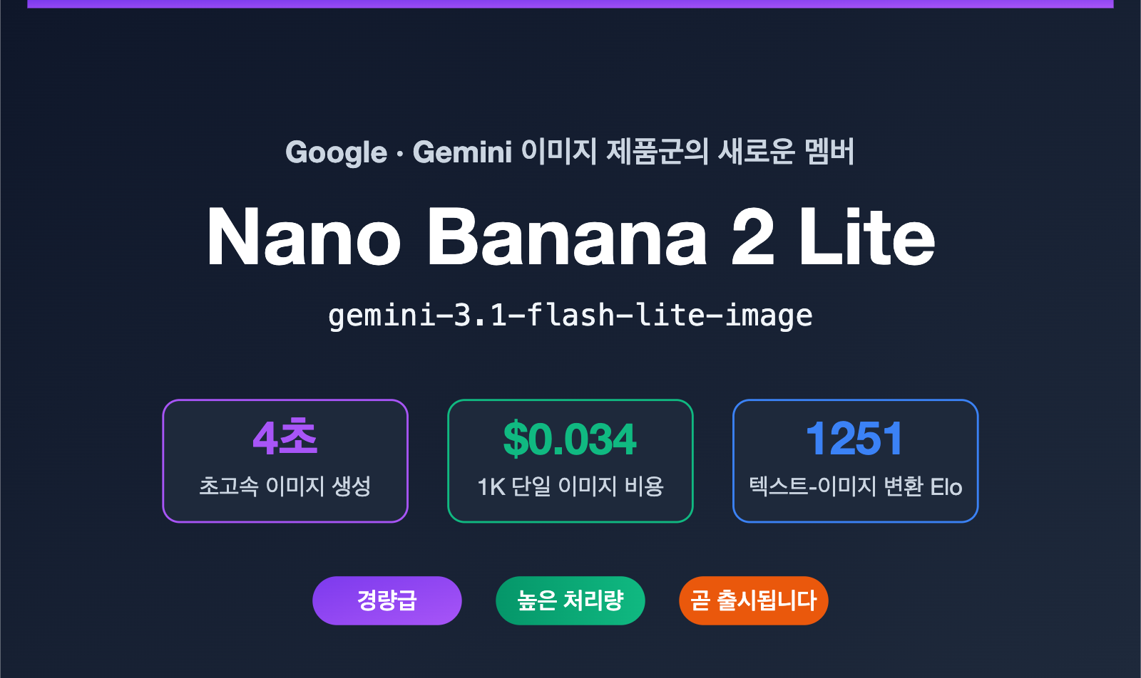 nano-banana-2-lite-api-guide-ko 图示