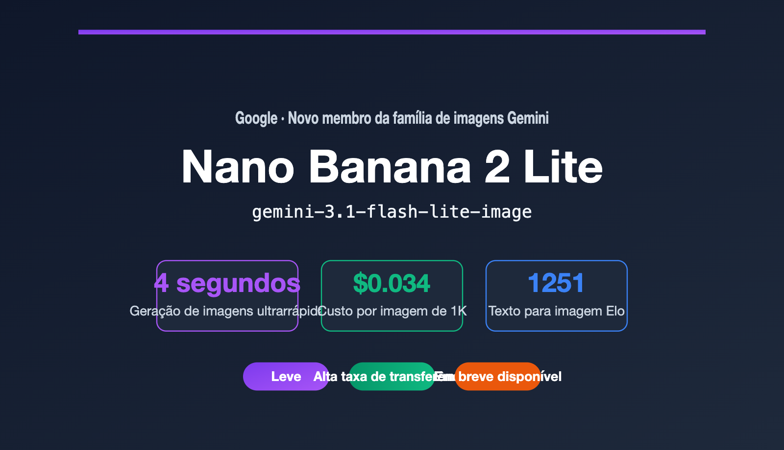 nano-banana-2-lite-api-guide-pt-pt 图示