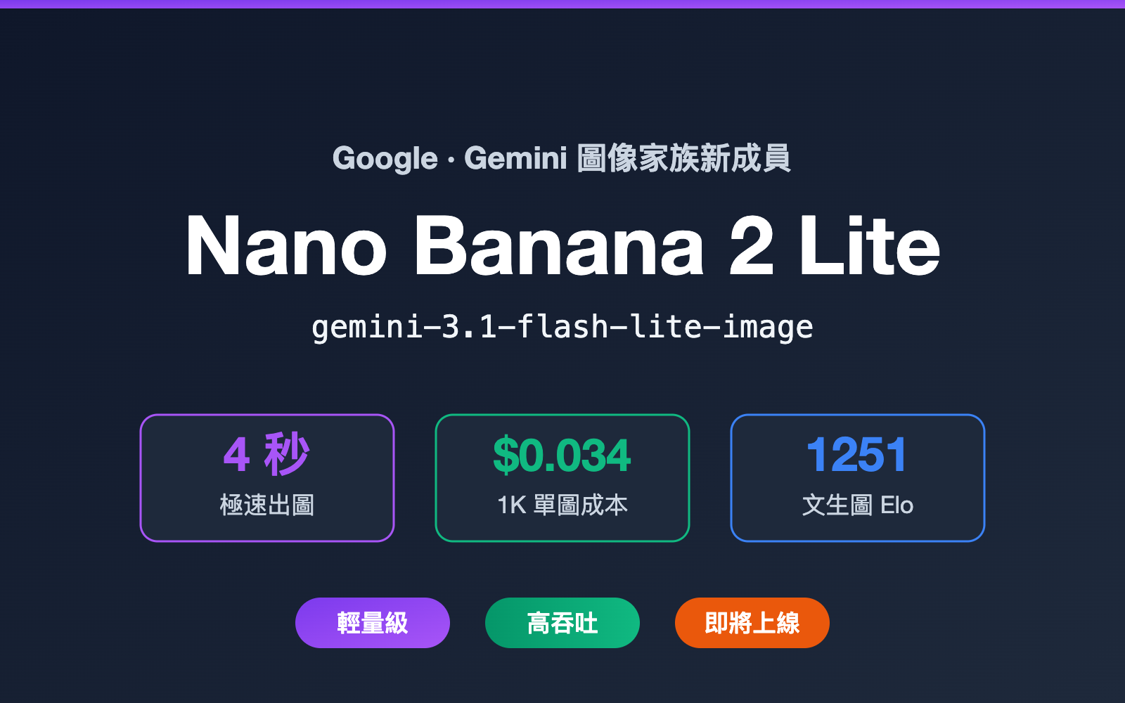 nano-banana-2-lite-api-guide-zh-hant 图示
